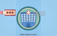 病毒營銷flash創(chuàng)意動(dòng)畫制作