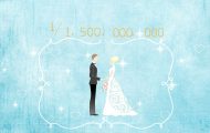 婚禮8.17：婚禮宣傳動(dòng)畫制作