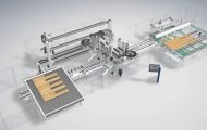 木加工工藝流程展示動畫